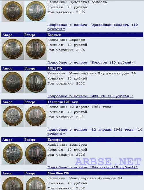 второй блок монет на ribse