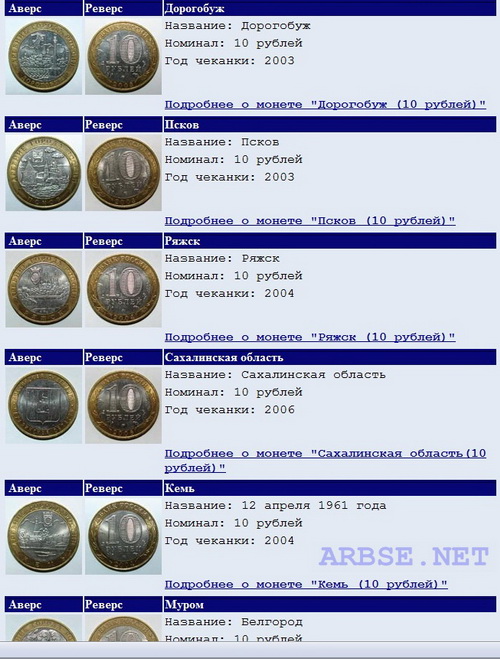 второй блок монет на ribse